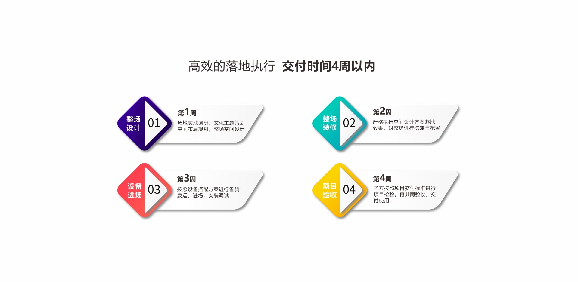 项目交付.jpg